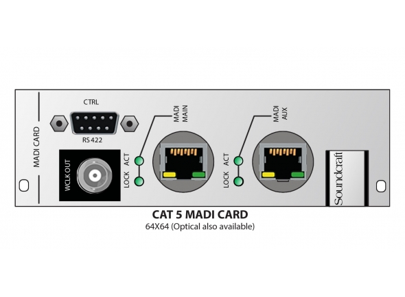 Sistemas multicore digitais Soundcraft Vi Series Madi Card