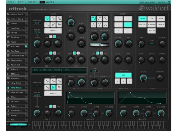 Hardware e Software para computadores Waldorf Edition 2